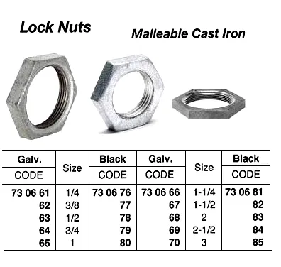 Lock Nut, Screwed, Malleable Cast Iron, Black, 1/2
