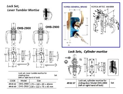 Lock Set Cylinder Mortise For Sliding Door, Ohs#2800