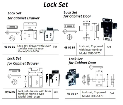 Lock Set Drawer With Lever Tumbler Ohs#5450