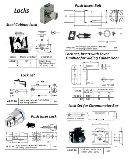 Lock Set Insert With Lever Tumbler Ohs#5861 82Mm