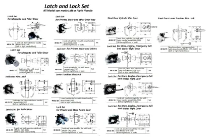 Lock Set Steel Door Cylinder Rim With Lever Handle Ohs#3560