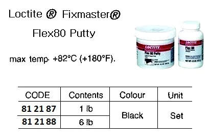 Loctite Fixmaster #Flex80 Putty, Black, 6 Lb/Set