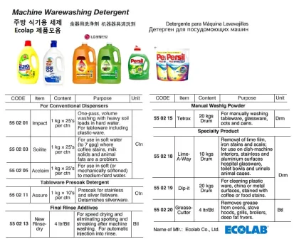 Machine Warewashing Detergent, Soilite 25 Kgs