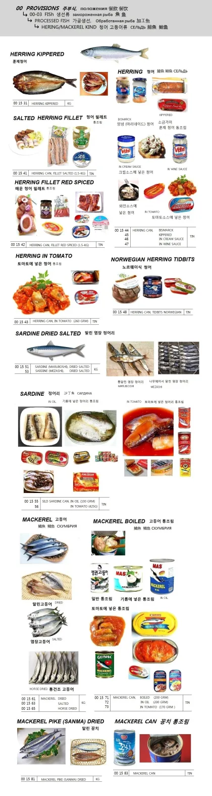 Mackerel Dried