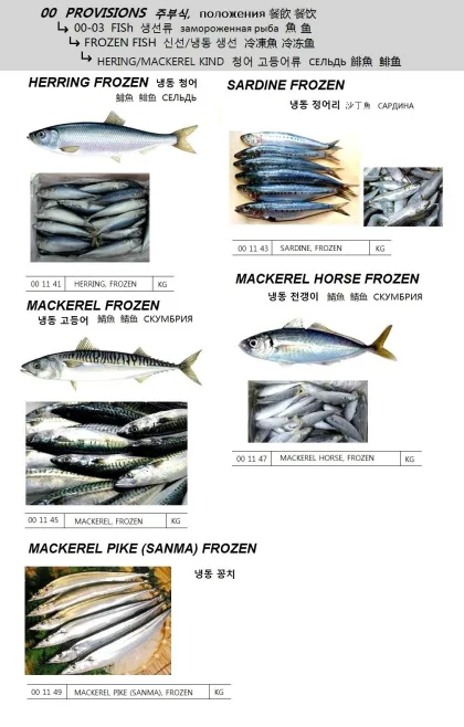 Mackerel, Frozen