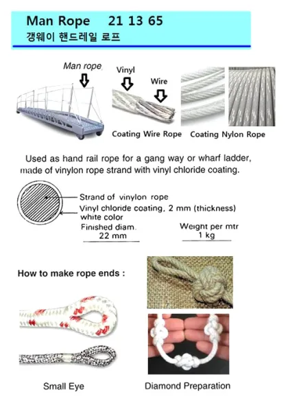Man Rope (Gangway Hand Rail Rope), Vinyl Coating 22 Mm Vinylon Rope (Need Length)