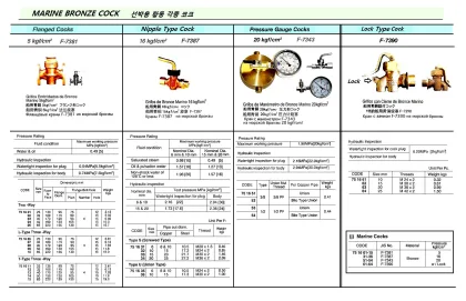 Marine Bronze Cock With Lock, Jis F7390, 2Kgf/Cm2, 10 Mm