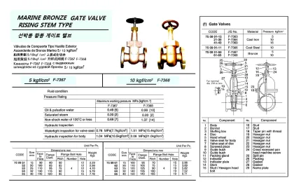 Marine Bronze Gate Valve, Flange End, Rasing Stem Ty, Jis F7367, 5Kgf/Cm2, 20 Mm