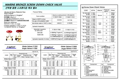 Marine Bronze Screwdown Check Globe Valve, Flange End, Jis F7351, 5Kgf/Cm2, 32 Mm