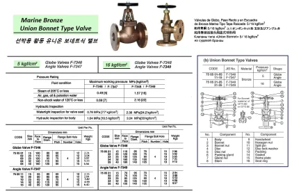 Marine Bronze Union Bonnet Angle Valve, Flange End, Jis F7349, 16Kgf/Cm2, 40 Mm