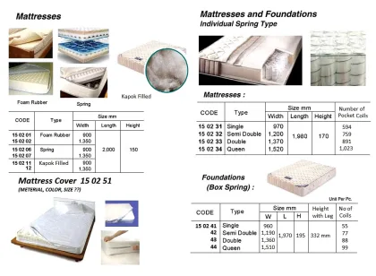 Mattress Cover, (Meterial, Color, Size ??)