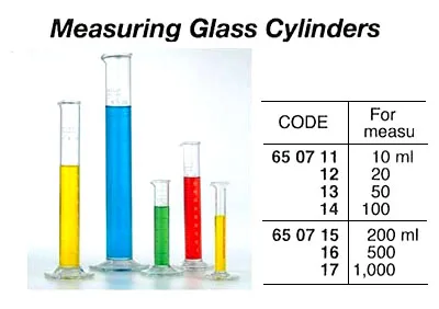 Measuring Glass Cylinder, 20 Ml