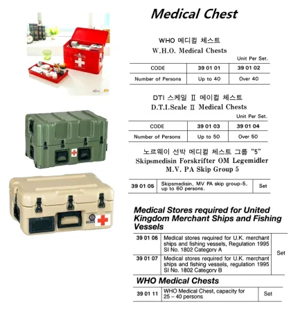 Medical Chest In Acc. With D.t.i. Scale 2 Over 50Persons