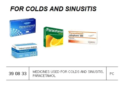 Medicines Used For Colds And Sinusitis, Paracetamol