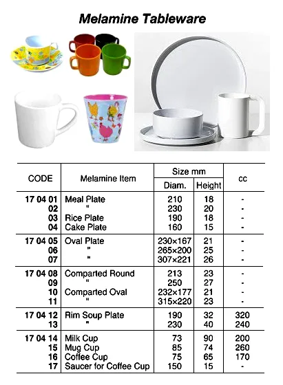 Melamine Tabel Ware, Rim Soup Plate, 190 Mm