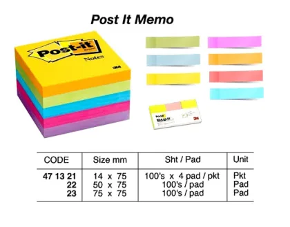 Memo Paper (Post It), 75 X 75 Mm 100'S