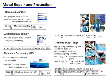 Metal Repair And Protect. Sys., Metalclad Duralloy 1 Kg, Enecone