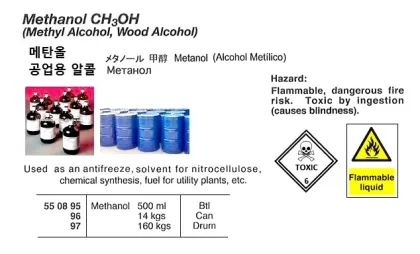 Methanol (Induatrial Alcohol) 14 Kgs