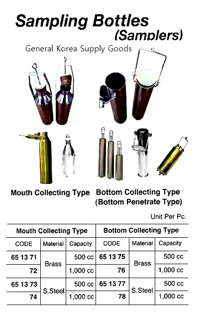 Mouth Collect Sampling Bottle, St.steel, 500 Cc