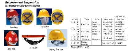 Msa Replacement Suspensions For Slotted V Gard Safety Helmet, Staz On Ty, Small 6 To 7 1/8" #467386 Msa