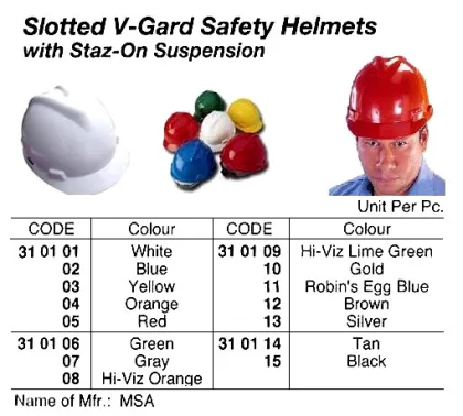 Msa Slotted V Guard Safety Helmets With Staz On Suspension, Silver Color, Msa