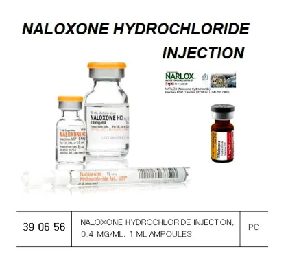 Naloxone Hydrochloride Injection, 0.4 Mg/Ml, 1 Ml Ampoules