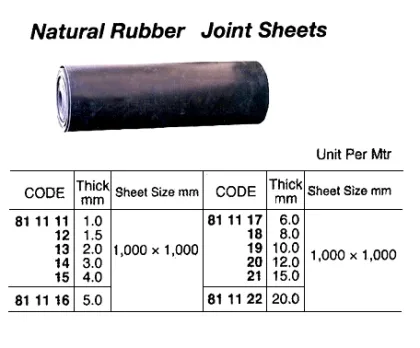Natural Rubber Joint Sheet, 1.5 X 1000 X 1000 Mm