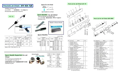 Needle Supporter, 2 Mm For Jet Chisel Jt 20, Nitto Kohki