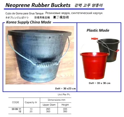 Neoprene Bucket, 20 Ltr