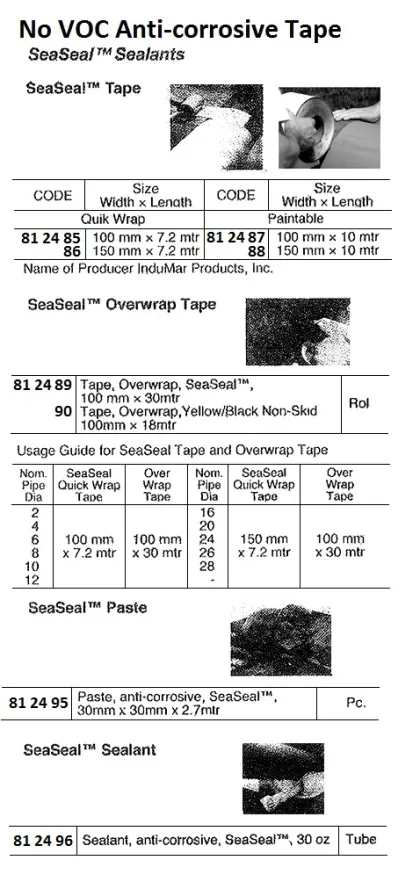 No Voc Anti Corrosive Tape, Seasel, Quick Wrap, 150Mm X 7.2 Mtr, Indumar
