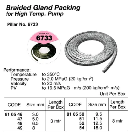 Non Asbestos For Pump Packing, Pillar No.6733 3 Mm X 3 Mtr