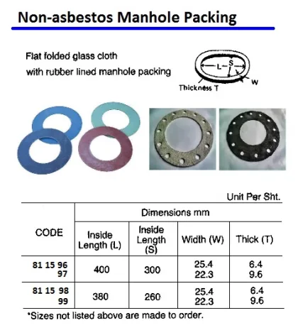 Non Asbestos Manhole Packing, Inside : 380 X 260 Mm, W 25.4 X T 6.4 Mm