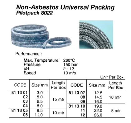 Non Asbestos Universal Packing,Pilotpack 8022, 19 Mm X 5 Mtr