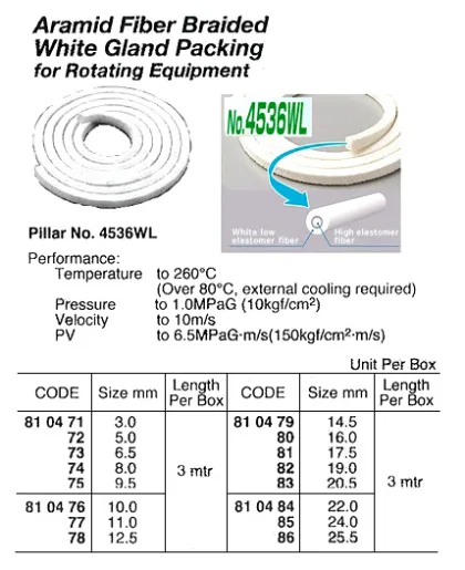 Non Asbestos Water/Oil Packing, Pillar No.4516L 6.5 Mm X 3 Mtr