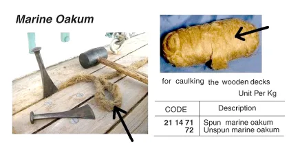 Oakum Marine, Unspun
