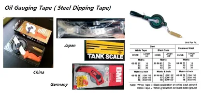 Oil Gauging Tape, Steel, Black, Metric, 30 Mtr