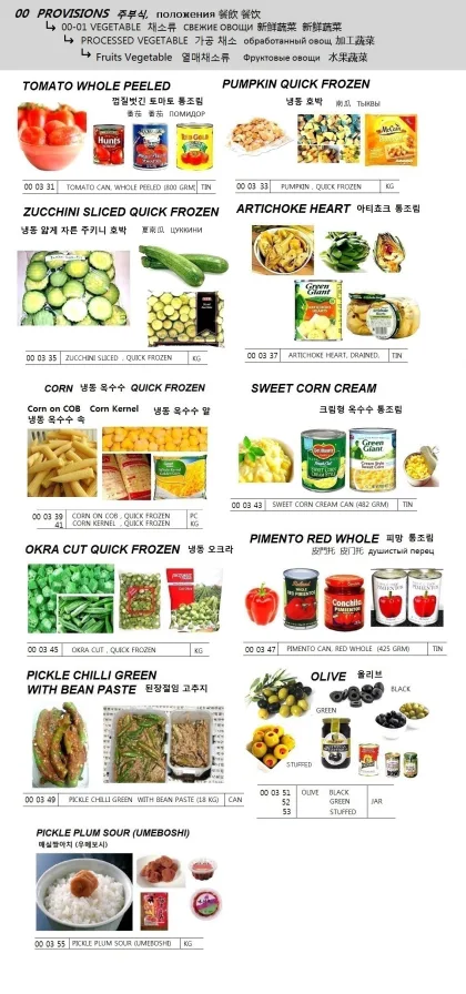 Olive Stuffed (85 Grm)