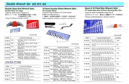 Open & 12 Point Box Wrench Set, 6X6 To 32X32 Mm, 18'S