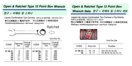 Open & Ratchet Type 12 Point Box Wrench, 15 Mm