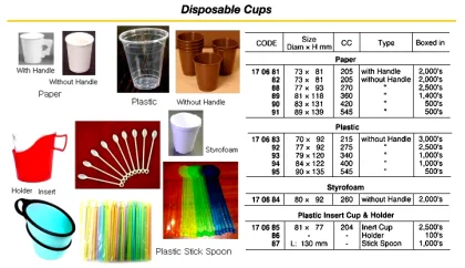 Paper Cup 73 X 81 Mm