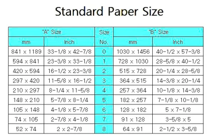 Paper Size