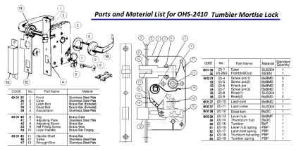 Part For Tumbler Mortise Lock Ohs#2410 #2 6, Knock Pin
