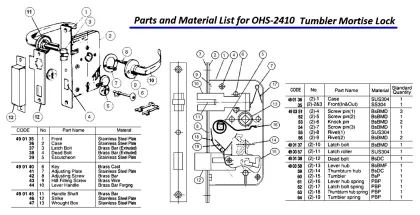 Part For Tumbler Mortise Lock, Ohs#2410, #8, Adjusting Screw