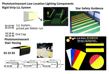 Photoluminescent Low Location Lighting Sign, Rigid Strip Lll System