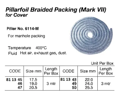 Pillarfoil Braided Packing Mark Vii, Pillar No.6114 M, 22 Mm 3 Mtr/Box