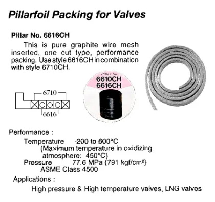 Pillarfoil Packing For Valves, Need Spec