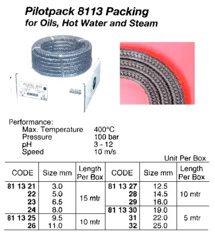 Pilotpack 8113 Packing, For Hot Water/Steam, 6.5 Mm X 15 Mtr