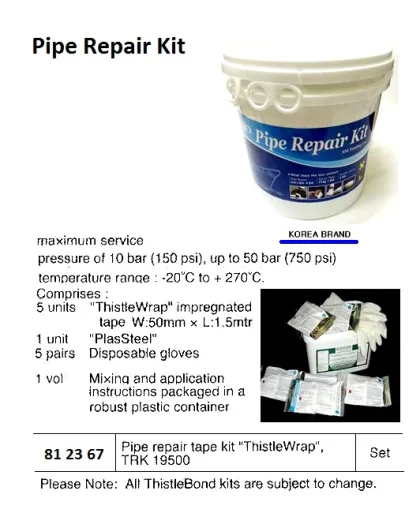 Pipe Repair Kit, Thistlewrap, Trk 19500