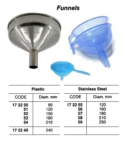 Plastic Funnel, Diam 180 Mm