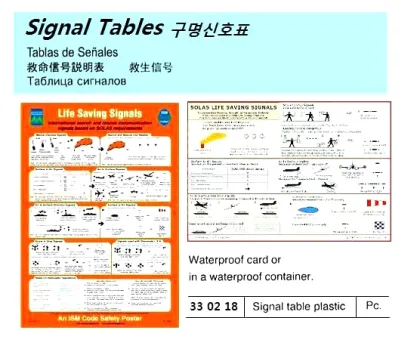 Plastic Life Saving Signal Table